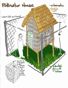 frame project pollinator house